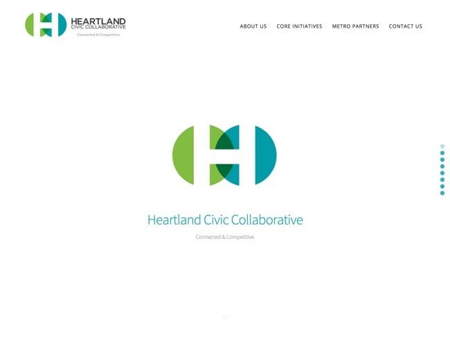 Heartland Civic Collaborative